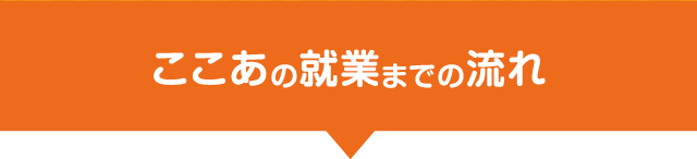 ここあの就業までの流れ